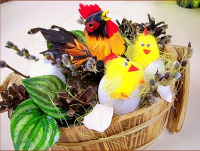 пасха корзинка